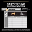 Pro Plan Medium Adult Everyday Nutrition Dry Dog Food with Chicken 3Kg