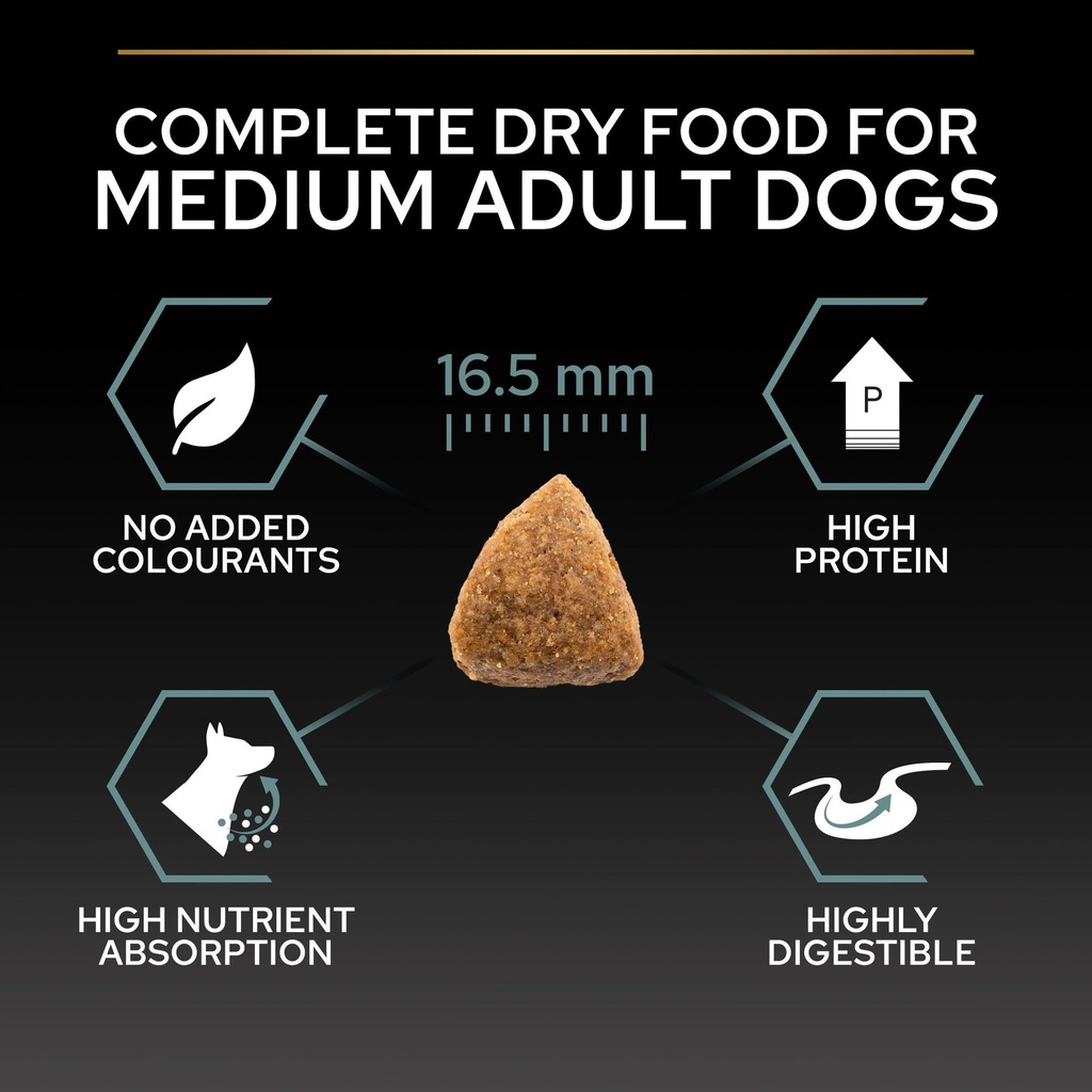 Pro Plan Medium Adult Sensitive Digestion Dry Dog Food with Lamb 3Kg