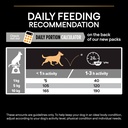 Pro Plan Small Mini Adult Everyday Nutrition Dry Dog Food with Chicken 3 Kg