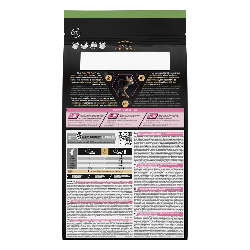 Pro Plan Sterilized Adult Delicate Digestion Dry Cat Food with Chicken 1.5Kg