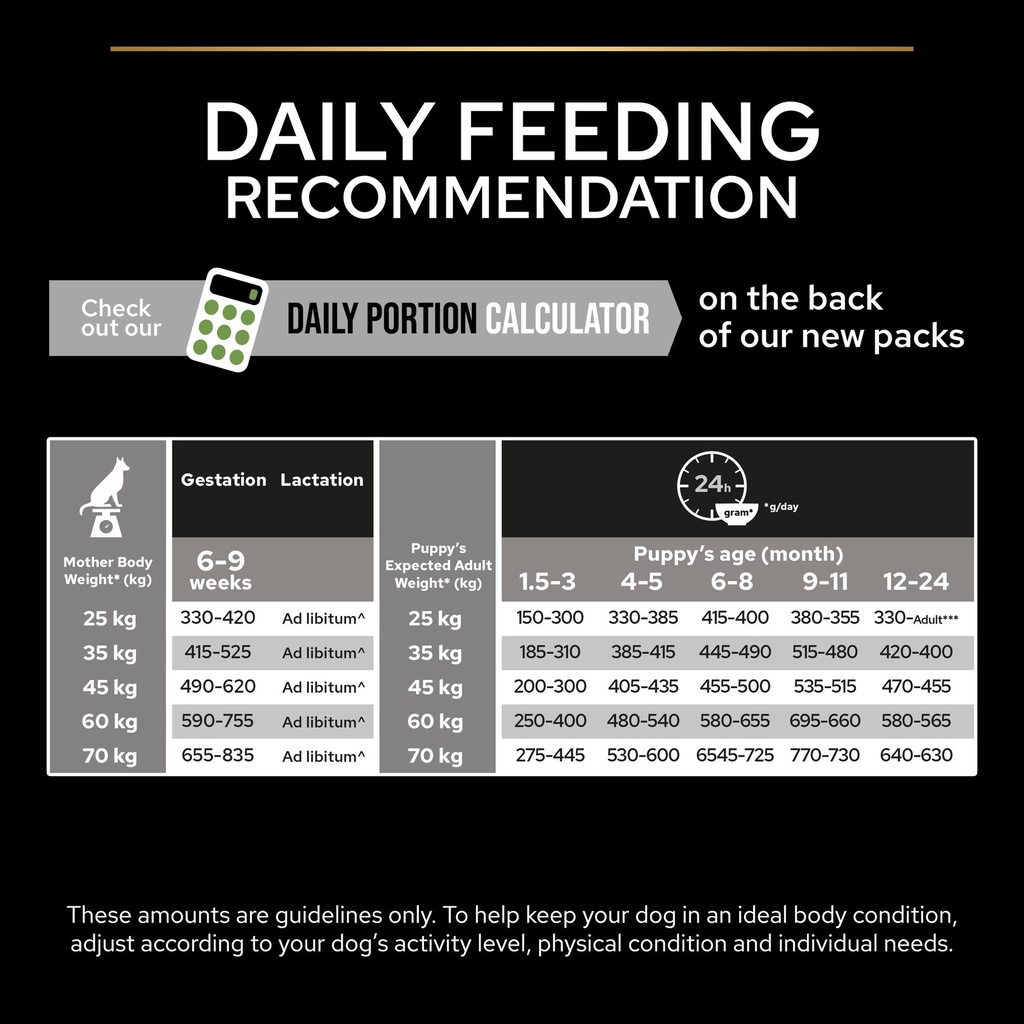 Pro Plan Large Athletic Puppy Healthy Start Dry Dog Food with Chicken 12Kg