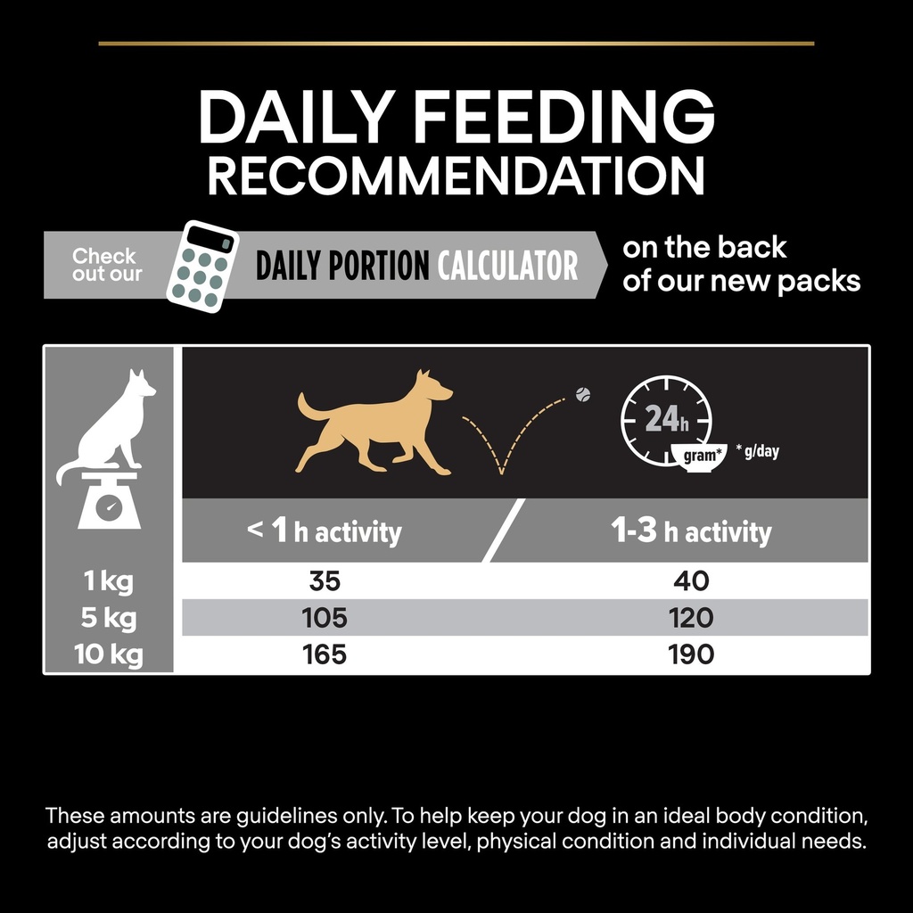 Pro Plan Small Mini Adult Sensitive Digestion Dry Dog Food with Lamb 3Kg