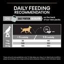 Pro Plan Small Mini Adult Sensitive Digestion Dry Dog Food with Lamb 3Kg
