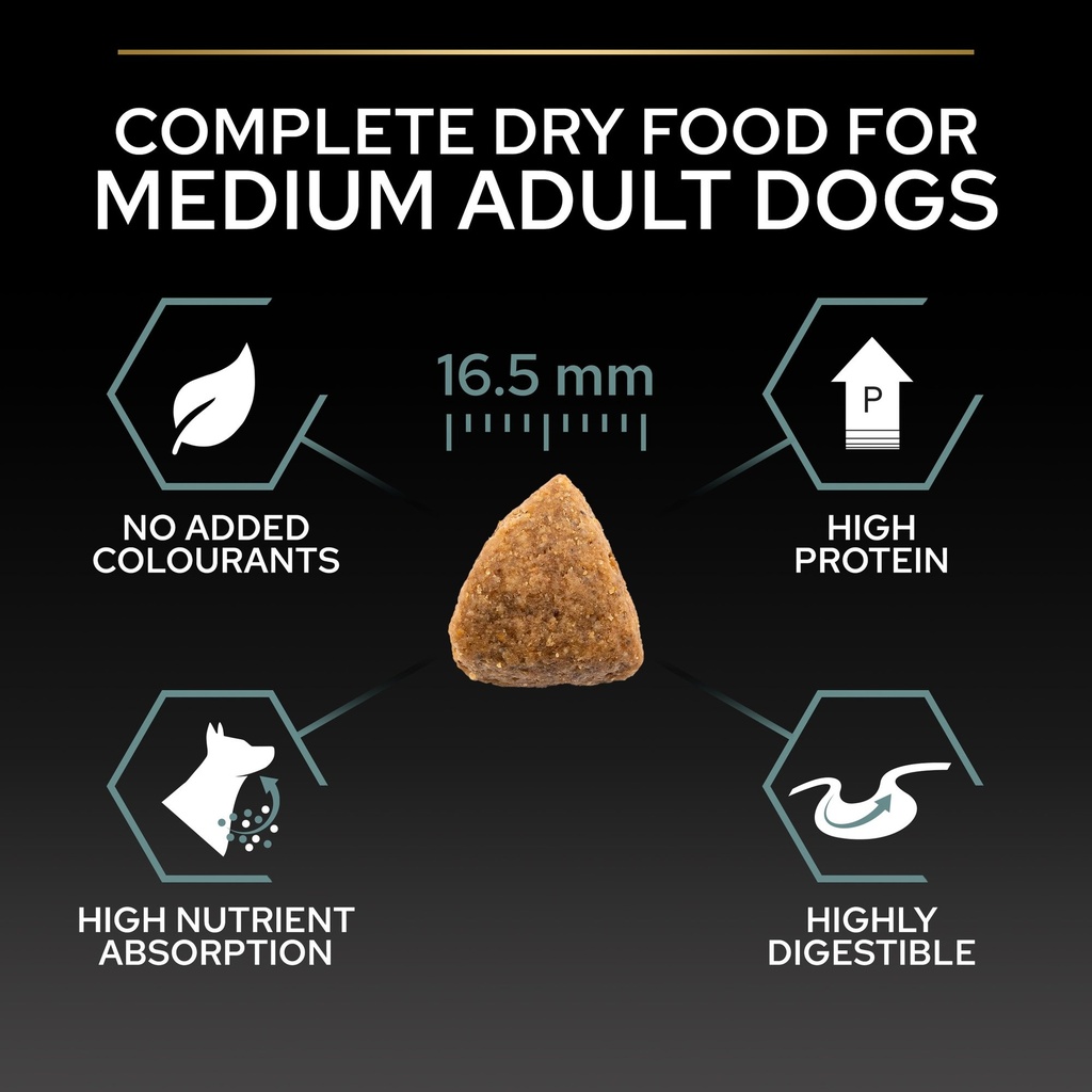 Pro Plan Medium Adult Sensitive Digestion Dry Dog Food with Lamb 14Kg