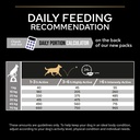 Pro Plan All Size Performance Dry Dog Food with Chicken 18Kg