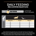 Pro Plan All Size Adult Light Sterilized Dry Dog Food with Chicken 14Kg