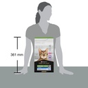 Pro Plan Sterilized Senior 7+ Longevis Dry Cat Food with Turkey 1.5Kg