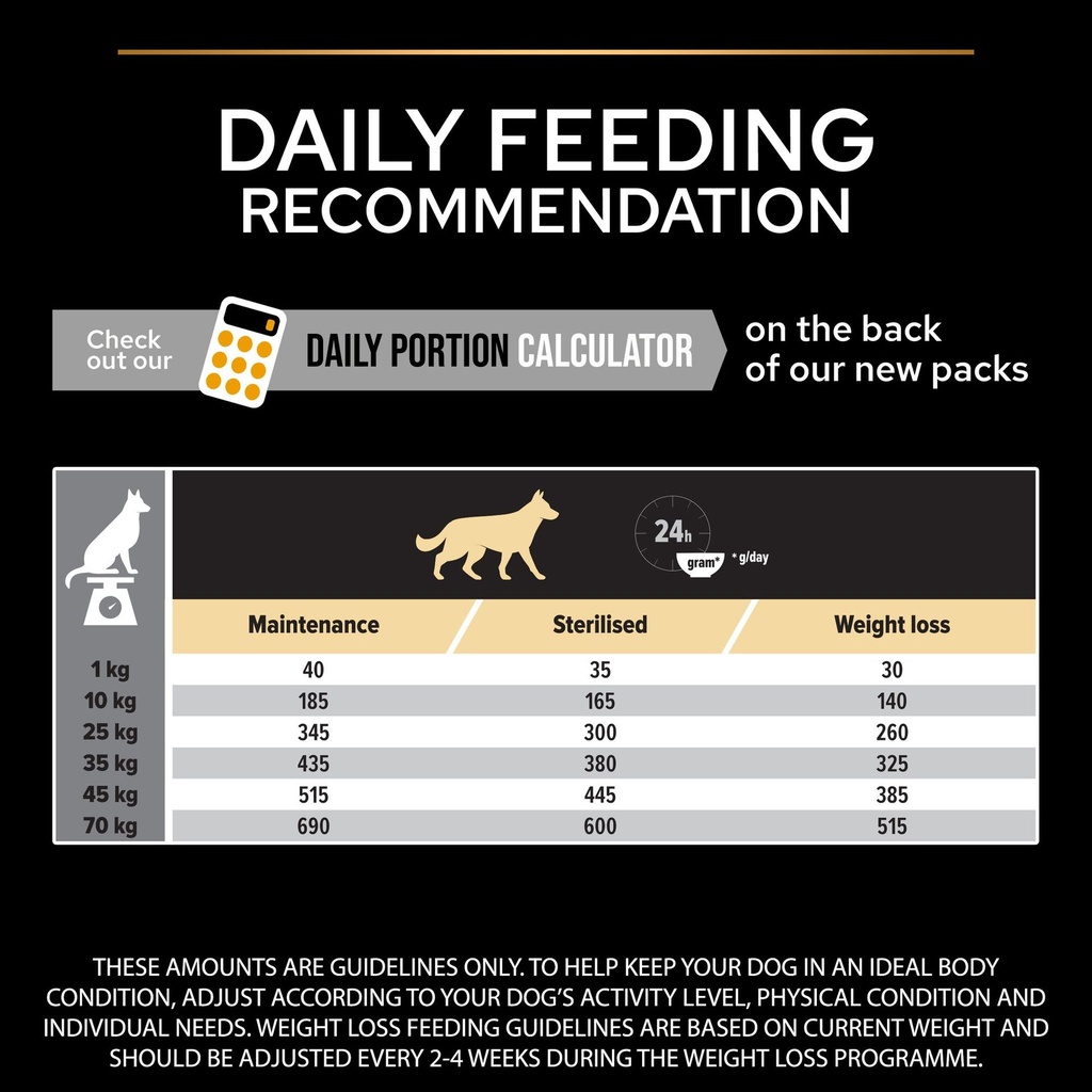 Pro Plan All Size Adult Light Sterilized Dry Dog Food with Chicken 3Kg
