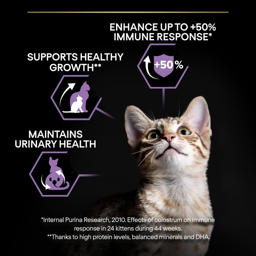Pro Plan Kitten Healthy Start Dry Cat Food with Chicken 1.5Kg