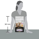 Pro Plan Kitten Healthy Start Dry Cat Food with Chicken 1.5Kg